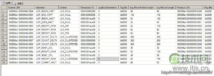 程序员容易忽略的SQL Server错误集锦(图14) 程序员容易忽略的SQL Server错误集锦(图14)