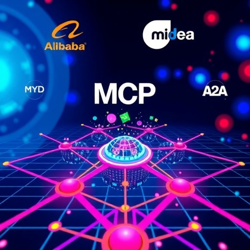 荣耀推出 AI Connect 平台：支持 MCP 和 A2A 协议，联合阿里、比亚迪、美的(图2)