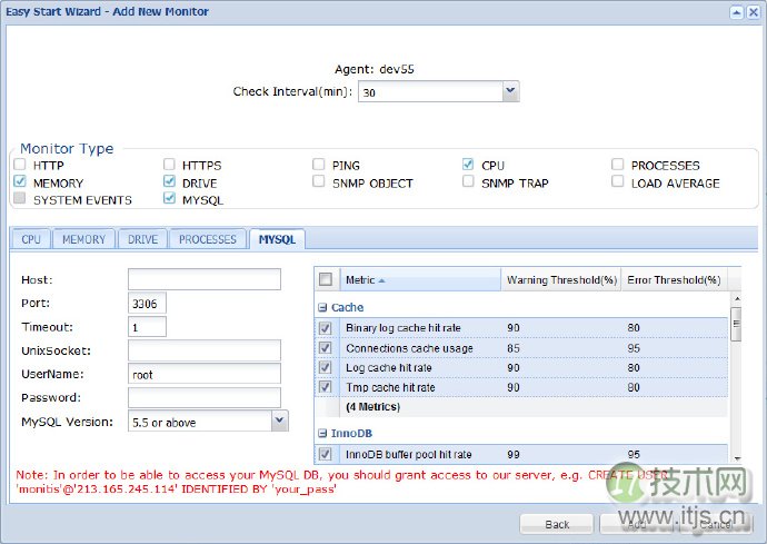 Add MySQL Monitor