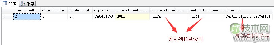 SQL Server调优系列进阶篇（如何维护数据库索引）(图4)