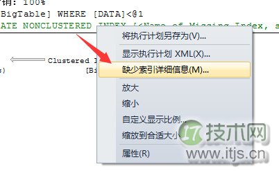 SQL Server调优系列进阶篇（如何维护数据库索引）(图2)