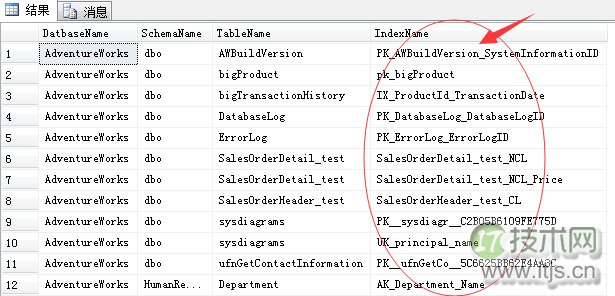 SQL Server调优系列进阶篇（如何维护数据库索引）(图10)