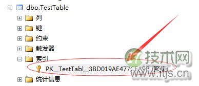 SQL Server调优系列进阶篇（如何索引调优）(图3)