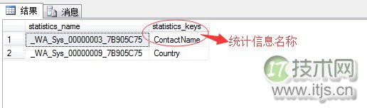 SQL Server调优系列进阶篇(深入剖析统计信息)(图2) SQL Server调优系列进阶篇(深入剖析统计信息)(图2)