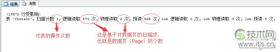 SQL Server调优系列进阶篇(查询语句运行几个指标值监测)(图1) SQL Server调优系列进阶篇(查询语句运行几个指标值监测)(图1)