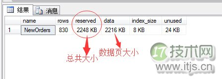 SQL Server调优系列进阶篇(查询语句运行几个指标值监测)(图2) SQL Server调优系列进阶篇(查询语句运行几个指标值监测)(图2)