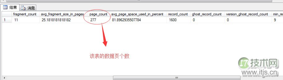 SQL Server调优系列进阶篇(查询语句运行几个指标值监测)(图3) SQL Server调优系列进阶篇(查询语句运行几个指标值监测)(图3)