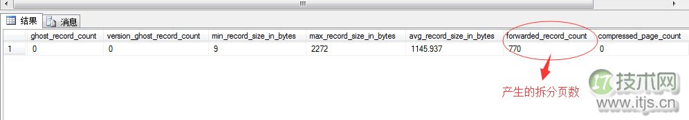 SQL Server调优系列进阶篇(查询语句运行几个指标值监测)(图5) SQL Server调优系列进阶篇(查询语句运行几个指标值监测)(图5)