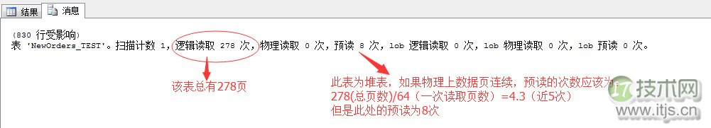 SQL Server调优系列进阶篇(查询语句运行几个指标值监测)(图8) SQL Server调优系列进阶篇(查询语句运行几个指标值监测)(图8)