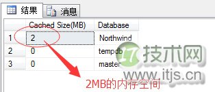 SQL Server调优系列进阶篇(查询语句运行几个指标值监测)(图16) SQL Server调优系列进阶篇(查询语句运行几个指标值监测)(图16)