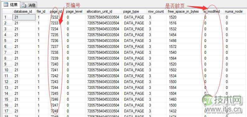SQL Server调优系列进阶篇(查询语句运行几个指标值监测)(图15) SQL Server调优系列进阶篇(查询语句运行几个指标值监测)(图15)