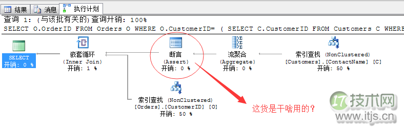 SQL Server调优系列基础篇(子查询运算总结)(图2) pic2