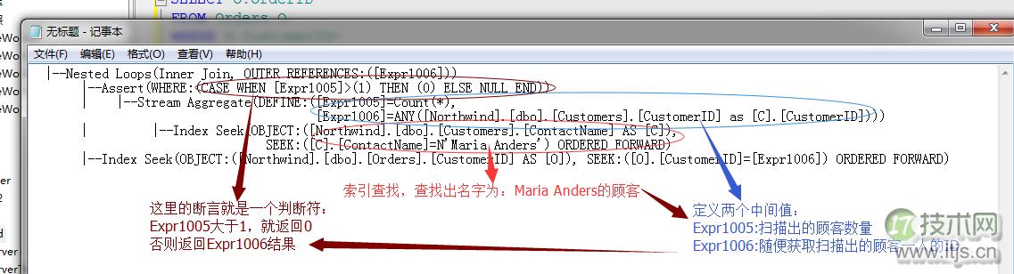 SQL Server调优系列基础篇(子查询运算总结)(图4) pic4