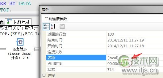 SQL Server调优系列基础篇(并行运算总结篇二)(图13) SQL Server调优系列基础篇(并行运算总结篇二)(图13)