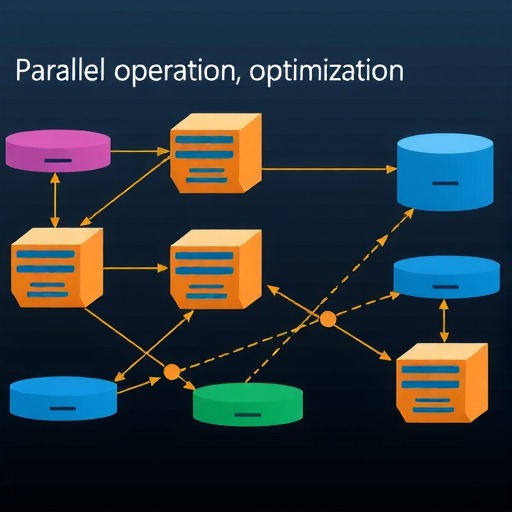 SQL Server调优系列基础篇(并行运算总结篇二)(图6) SQL Server调优系列基础篇(并行运算总结篇二)(图6)