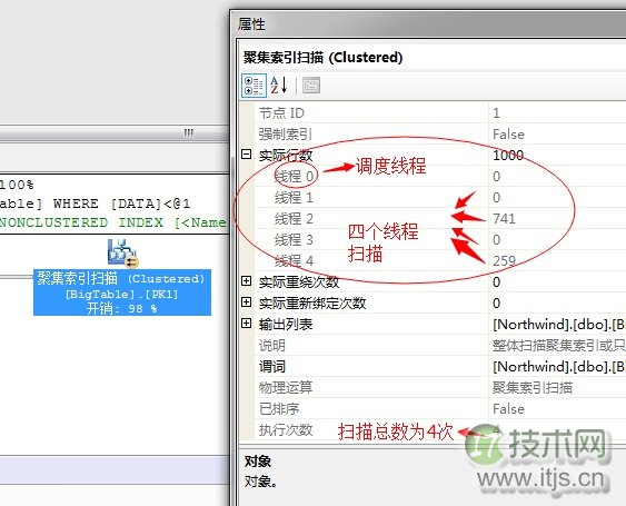 SQL Server调优系列基础篇(并行运算总结)(图6) SQL Server调优系列基础篇(并行运算总结)(图6)