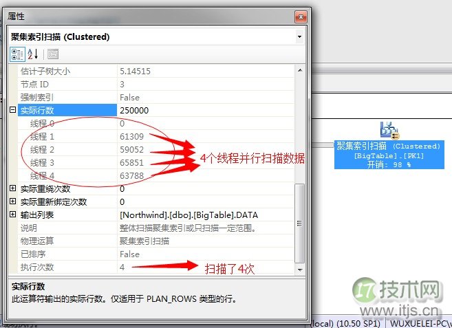 SQL Server调优系列基础篇(并行运算总结)(图8) SQL Server调优系列基础篇(并行运算总结)(图8)