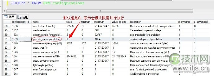 SQL Server调优系列基础篇(并行运算总结)(图2) SQL Server调优系列基础篇(并行运算总结)(图2)