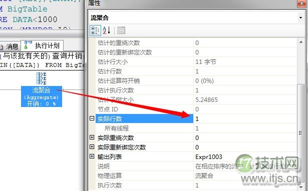 SQL Server调优系列基础篇(并行运算总结)(图12) SQL Server调优系列基础篇(并行运算总结)(图12)