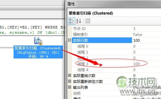 SQL Server调优系列基础篇(并行运算总结)(图16) SQL Server调优系列基础篇(并行运算总结)(图16)