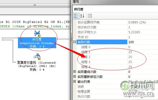 SQL Server调优系列基础篇(并行运算总结)(图17) SQL Server调优系列基础篇(并行运算总结)(图17)