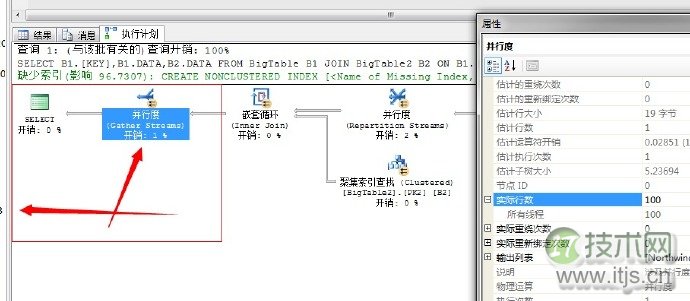 SQL Server调优系列基础篇(并行运算总结)(图20) SQL Server调优系列基础篇(并行运算总结)(图20)