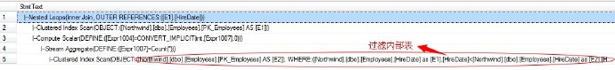 SQL Server调优系列基础篇（常用运算符总结）(图7)