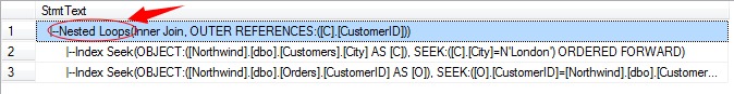 SQL Server调优系列基础篇（常用运算符总结）(图3)