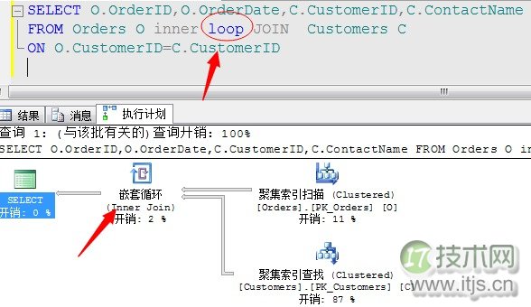 SQL Server调优系列基础篇（常用运算符总结）(图22)