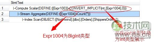 SQL Server调优系列基础篇（常用运算符总结）(图26)
