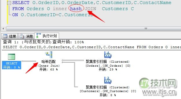 SQL Server调优系列基础篇（常用运算符总结）(图24)