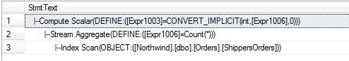 SQL Server调优系列基础篇（常用运算符总结）(图30)