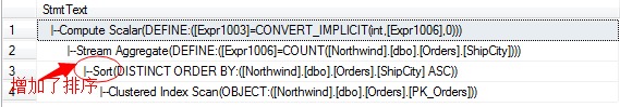SQL Server调优系列基础篇（常用运算符总结）(图29)
