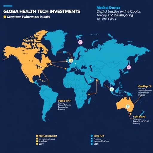 一文带你解读2019年全球健康科技行业投资现状!(图1) 一文带你解读2019年全球健康科技行业投资现状!(图1)