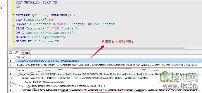 SQL Server调优系列基础篇(图9)