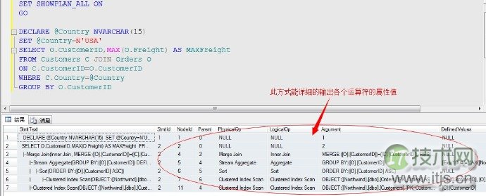 SQL Server调优系列基础篇(图11)