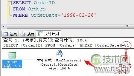 SQL Server调优系列基础篇(图17)