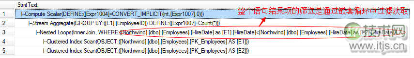 SQL Server 常用运算符总结(图5)