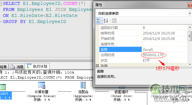 SQL Server 常用运算符总结(图8)