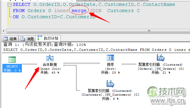 SQL Server 常用运算符总结(图23)