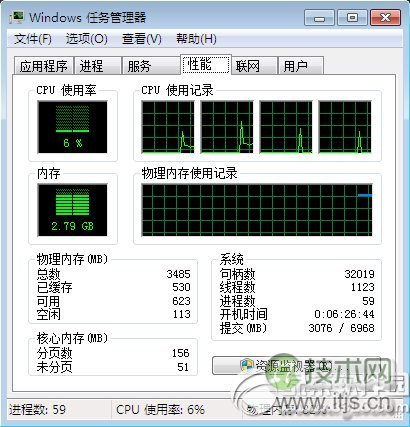 windows 7 cpu占用过高怎么办? windows7cpu占用过高解决方法汇总(图1) Windows 7 cpu占用过高怎么办?Windows 7cpu占用过高解决方法1