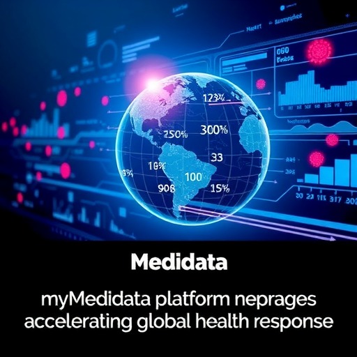 应战全球新冠肺炎疫情,Medidata加速推出myMedidata平台(图1) 应战全球新冠肺炎疫情,Medidata加速推出myMedidata平台(图1)