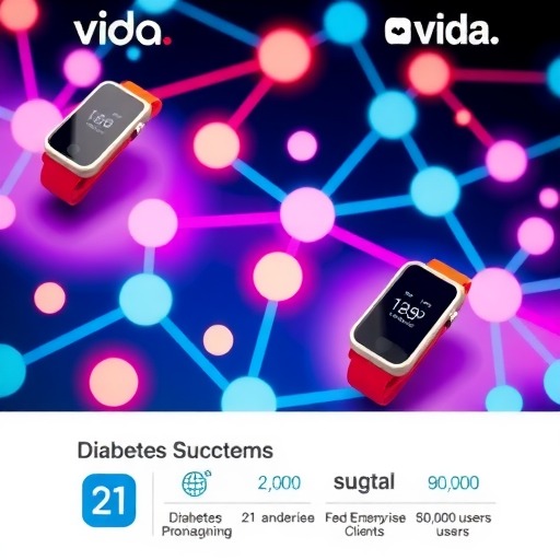 糖尿病管理企业Vida创业2年营收近4000万美元，有21家企业客户，超三万付费用户(图1)