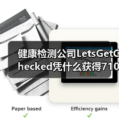 健康检测公司LetsGetChecked凭什么获得7100万美元C轮融资？