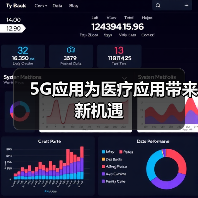 5G应用为医疗应用带来新机遇