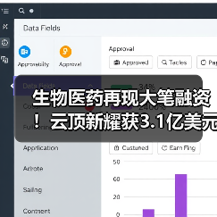 生物医药再现大笔融资！云顶新耀获3.1亿美元C轮融资
