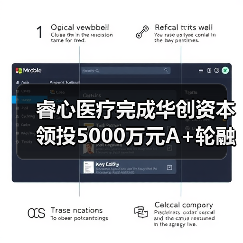 睿心医疗完成华创资本领投5000万元A+轮融资