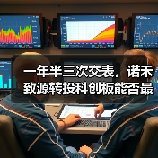一年半三次交表，诺禾致源转投科创板能否最终成功上市？
