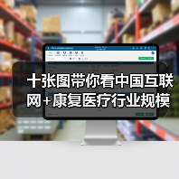 十张图带你看中国互联网+康复医疗行业规模与发展趋势分析 十张图带你看中国互联网+康复医疗行业规模与发展趋势分析