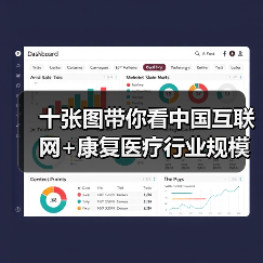 十张图带你看中国互联网+康复医疗行业规模与发展趋势分析 十张图带你看中国互联网+康复医疗行业规模与发展趋势分析